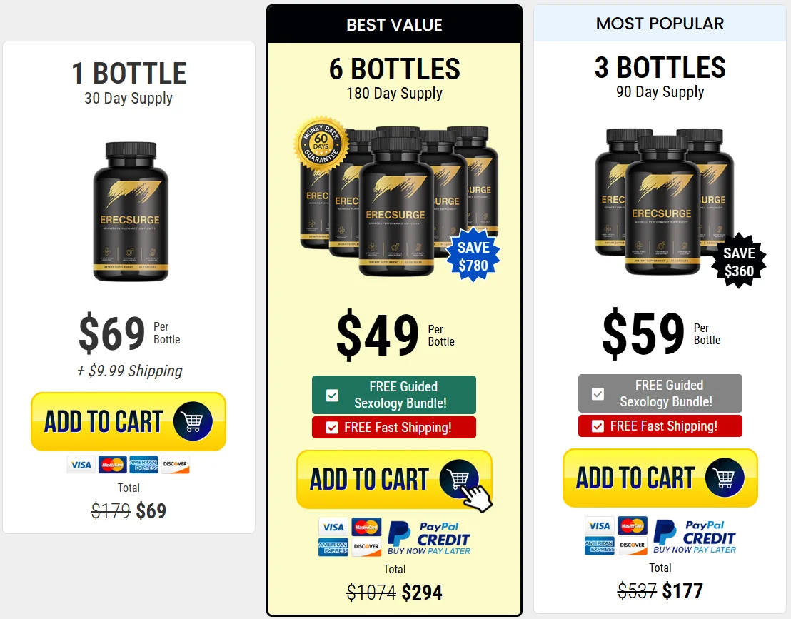 ErecSurge Official Website USA